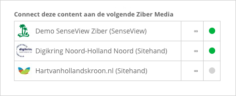 Nieuwsberichten toevoegen via de MediaPublisher en publiceren op andere media door deze aan te vinken.